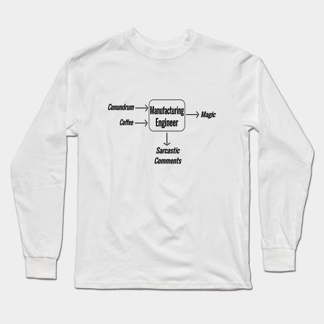 Manufacturing engineering magic Long Sleeve T-Shirt by D&S Designs